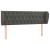 Tăblie de pat cu aripioare gri închis 147x23x78/88 cm catifea GartenMobel Dekor
