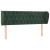 Tăblie de pat cu aripioare verde închis 147x23x78/88 cm catifea GartenMobel Dekor
