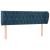 Tăblie pat cu aripioare albastru închis 163x23x78/88 cm catifea GartenMobel Dekor
