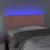 Tăblie de pat cu LED, roz, 90x5x78/88 cm, catifea GartenMobel Dekor