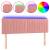 Tăblie de pat cu LED, roz, 144x5x78/88 cm, catifea GartenMobel Dekor
