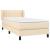 Pat box spring cu saltea, crem, 90x200 cm, textil GartenMobel Dekor