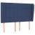 Pat box spring cu saltea, albastru, 140x200 cm, textil GartenMobel Dekor