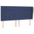 Pat box spring cu saltea, albastru, 180x200 cm, material textil GartenMobel Dekor