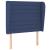 Pat box spring cu saltea, albastru, 100x200 cm, textil GartenMobel Dekor