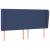 Pat box spring cu saltea, albastru, 180x200 cm, material textil GartenMobel Dekor