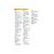 Proiector ceata FI90 HO5 compatibil Dacia Logan, Sandero,Duster  Cod: 46100 Automotive TrustedCars