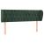 Tăblie de pat cu aripioare verde închis 163x23x78/88 cm catifea GartenMobel Dekor