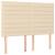 Pat box spring cu saltea, crem, 140x200 cm, textil GartenMobel Dekor