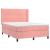 Pat box spring cu saltea, roz, 140x190 cm, catifea GartenMobel Dekor