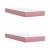 Pat box spring cu saltea, roz, 200x200 cm, catifea GartenMobel Dekor