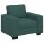 Set de canapele cu perne, 3 piese, verde închis, textil GartenMobel Dekor