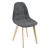 Scaune bucatarie Kopparberg DG set 2 buc gri inchis [en.casa] HausGarden Leisure