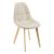 Scaune bucatarie Kopparberg B set 2 buc bej [en.casa] HausGarden Leisure