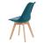 Scaune bucatarie Dubrovnik T set 4 buc PU/fag turcoaz [en.casa] HausGarden Leisure
