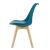 Scaune bucatarie Dubrovnik T set 4 buc PU/fag turcoaz [en.casa] HausGarden Leisure