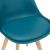 Scaune design Tori set 2 buc 81 x 49 x 57cm turcoaz [en.casa] HausGarden Leisure