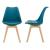 Scaune design Tori set 2 buc 81 x 49 x 57cm turcoaz [en.casa] HausGarden Leisure