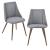 Scaune bucatarie Delia set 2 buc tapitate textil [en.casa] HausGarden Leisure