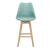 Scaune bar LublinV set 6 buc 105 x 48 x 58 cm verde [en.casa] HausGarden Leisure