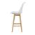 Scaune bar Lublin W set 4 buc plastic/imitatie piele/lemn alb [en.casa] HausGarden Leisure