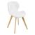 Set 6 scaune de bucatarie Almhult 81 x 57 x 49 cm imitatie piele lemn de fag alb [en.casa] HausGarden Leisure