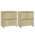 Servante, 2 buc., stejar sonoma, 70x41x75 cm, lemn prelucrat GartenMobel Dekor