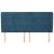 Tăblie pat cu urechi albastru închis 163x23x118/128 cm catifea GartenMobel Dekor