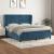 Pat box spring cu saltea, albastru închis, 160x200 cm, catifea GartenMobel Dekor