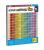 Tabla inmultirii magnetica PlayLearn Toys