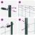 Set de stâlpi de gard Set de 2 Verde Metal 10 x 1 m Rezistent GartenMobel Dekor