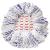 REZERVA MOP ROTATIV TURBO 3IN1 MICROFIBRE VILEDA EuroGoods Quality