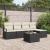 Set canapea grădină  5 piese cu perne Ratan maro, Canapea grădină 2 locuri  cu depozitare și perne Ratan negru GartenMobel Dekor