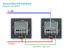 Intrerupator Simplu Cap Scara / Cruce LIVOLO cu Touch - Serie Noua SmartElectro IntelligentHouse