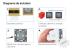 Intrerupator Dublu Cap Scara / Cruce cu Touch LIVOLO - Serie Noua SmartElectro IntelligentHouse