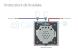 Intrerupator dublu+dublu+dublu cu touch Livolo din sticla SmartElectro IntelligentHouse