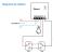 Releu Sonoff ZigBee Mini R2, Programare, Control de la distanta, Protocol ZigBee 3.0 SmartElectro IntelligentHouse