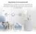 Releu Sonoff ZigBee Mini R2, Programare, Control de la distanta, Protocol ZigBee 3.0 SmartElectro IntelligentHouse