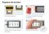 Rama din sticla Livolo standard Italian 4 module - Serie noua SmartElectro IntelligentHouse