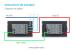 Intrerupator triplu cap scara / cap cruce cu touch Livolo cu rama din sticla, standard Italian - Serie noua SmartElectro IntelligentHouse