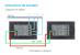 Intrerupator cvadruplu cap scara / cap cruce cu touch Livolo cu rama din sticla, standard Italian - Serie noua SmartElectro IntelligentHouse
