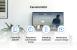 Priza inteligenta Gosund SP112, Wi-Fi, 3600W, 2 x USB, Control aplicatie, Programare, Monitorizare consum SmartElectro IntelligentHouse