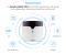 Telecomanda inteligenta BroadLink RM4C Pro, IR, Wi-Fi, Control aplicatie, Integrare cu asistenti vocali SmartElectro IntelligentHouse