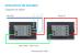 Modul intrerupator triplu cap scara / cruce cu touch Livolo standard Italian SmartElectro IntelligentHouse