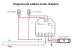 Releu Sonoff Dual R3 cu 2 canale, Programari, Wi-Fi 2.4 GHz, Contor energie SmartElectro IntelligentHouse