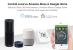 Termostat Wi-Fi Luxion TP608RFW cu receiver pentru centrala termica pe gaz sau electrica, Smart, Programari, Control aplicatie SmartElectro IntelligentHouse