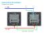 Modul Intrerupator Dublu Cap Scara / Cruce cu Variator si Touch LIVOLO - Serie Noua SmartElectro IntelligentHouse