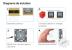 Intrerupator Simplu Cap Scara / Cruce cu Variator si Touch LIVOLO - Serie Noua SmartElectro IntelligentHouse