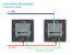 Intrerupator Simplu Cap Scara / Cruce cu Variator si Touch LIVOLO - Serie Noua SmartElectro IntelligentHouse