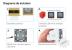 Intrerupator Dublu Cap Scara / Cruce cu Variator si Touch LIVOLO - Serie Noua SmartElectro IntelligentHouse